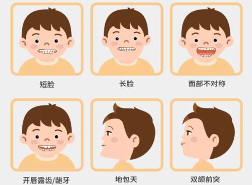 儿童错颌畸形的治疗