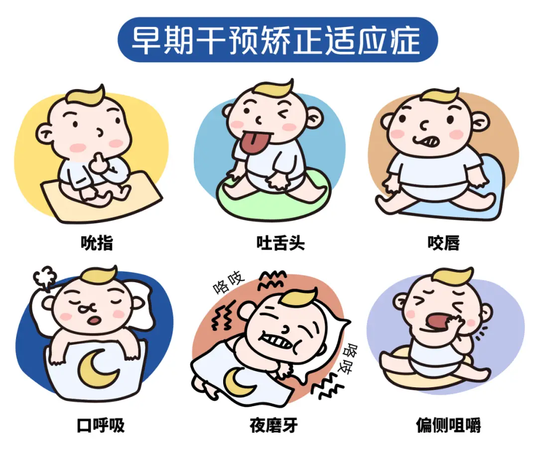针对不同的口腔不良习惯，有哪些具体的纠正方法？